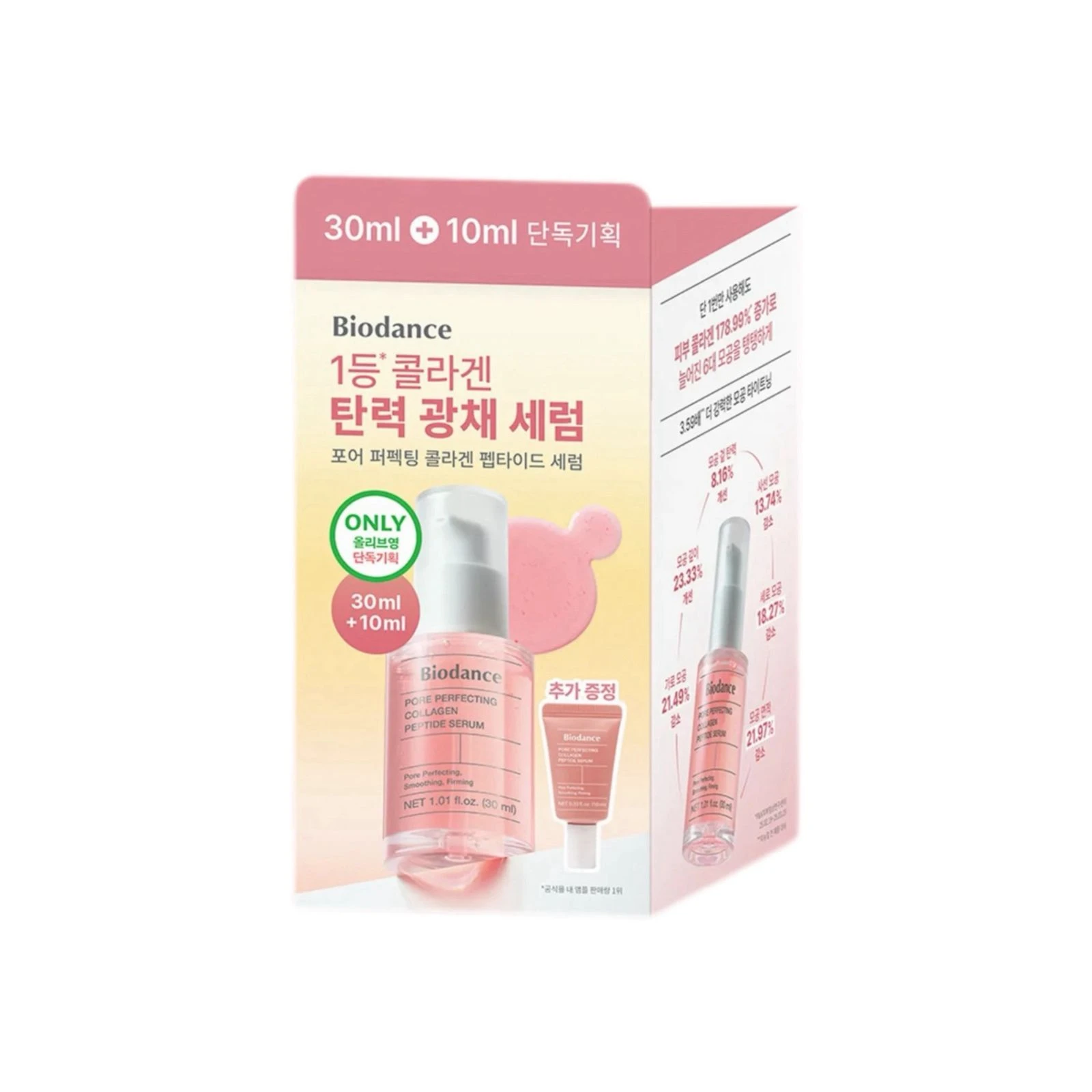 Biodance Pore Perfecting Collagen Peptide Serum – Special Set
